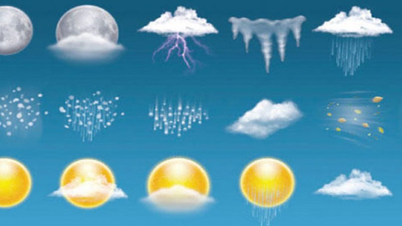 Hava sıcaklığı 28 – 31 derece dolaylarında olacak