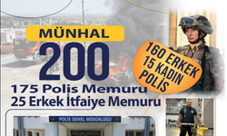 Polis ve itfaiye memurluğu münhali için son başvuru tarihi 20 Ağustos...