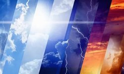 Bugün hava nasıl olacak?