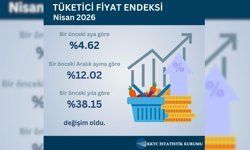 Nisan ayı hayat pahalılığı yüzde 4,62 olarak açıklandı