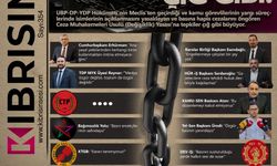 BUGÜNÜN MANŞETİ | YASAYA TEPKİLER ÇIĞ GİBİ !