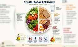 KTTB: "Çocukluk çağı obezitesi büyüyen bir halk sağlığı sorunu haline geldi"