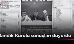 UBP’de 8 bin 929 oyun tamamı geçerli sayıldı.