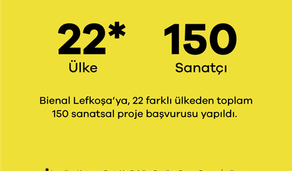 Bienal Lefkoşa’ya 22 ülkeden 150 başvuru yapıldı