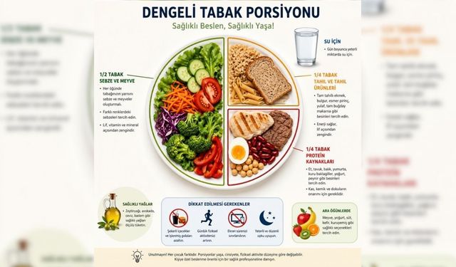 KTTB: "Çocukluk çağı obezitesi büyüyen bir halk sağlığı sorunu haline geldi"