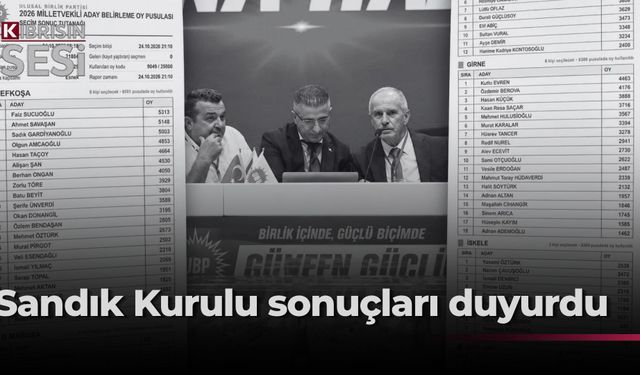 UBP’de 8 bin 929 oyun tamamı geçerli sayıldı.