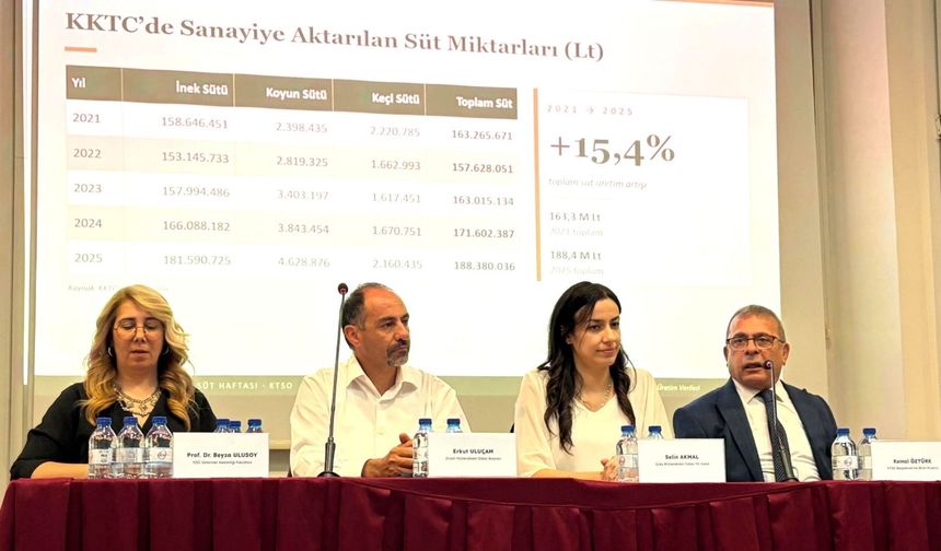 KTSO, “Sütün Yolculuğu- Beyaz Altın” paneli düzenledi